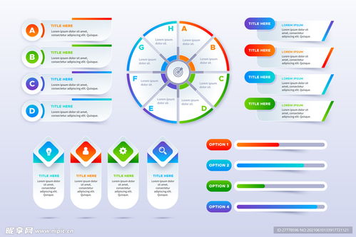 信息圖表設計圖 生物質能資源數據庫信息系統的可視化藍圖